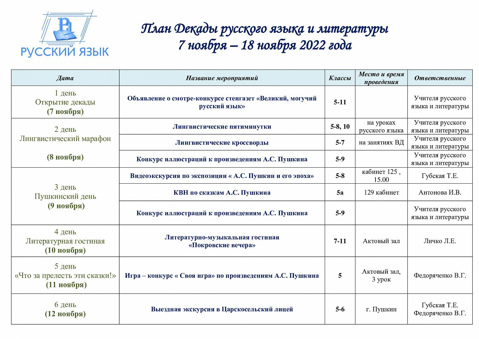 Декады русского языка и литературы